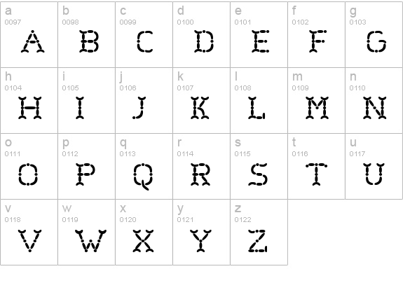 Wurstchen Dotted lowercase a-z preview