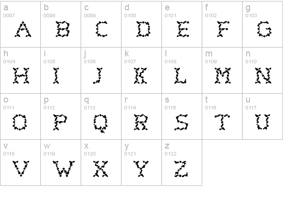 WurstchenSplatted lowercase a-z preview