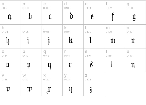 WW2 BlackltrAlt HPLHS lowercase a-z preview