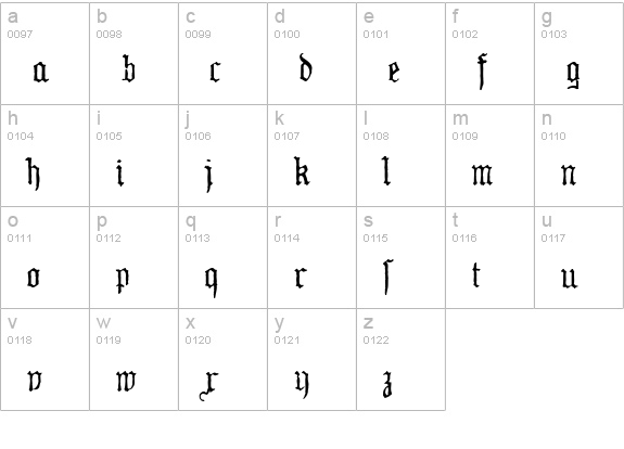 WW2Blackletter HPLHS lowercase a-z preview