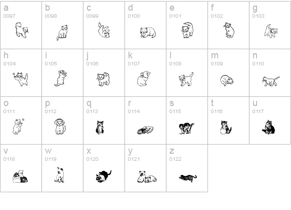 WWKuteKats lowercase a-z preview