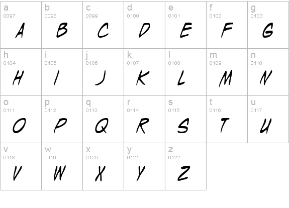 Wyld Stallyns lowercase a-z preview