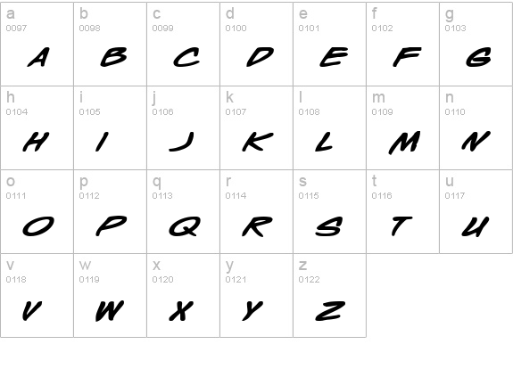 Wyld Stallyns Bold Extended lowercase a-z preview