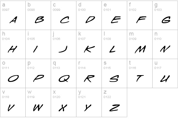 Wyld Stallyns Extended lowercase a-z preview