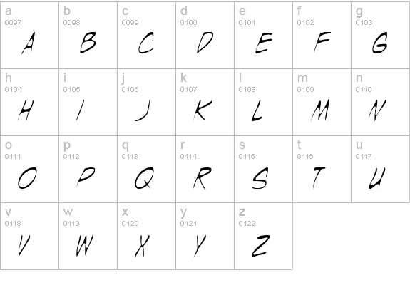 Wyld Stallyns Thin lowercase a-z preview