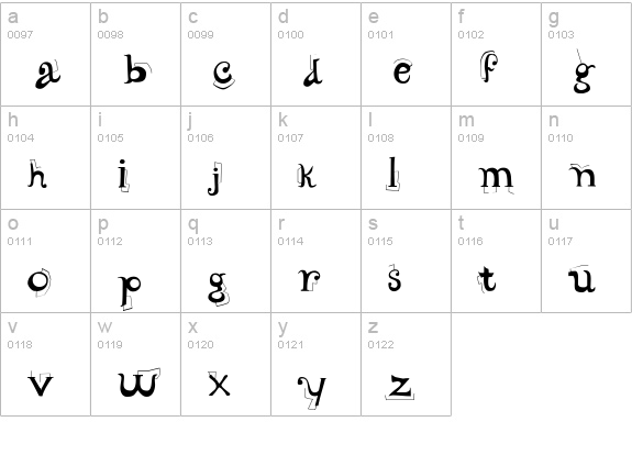 Wynand lowercase a-z preview