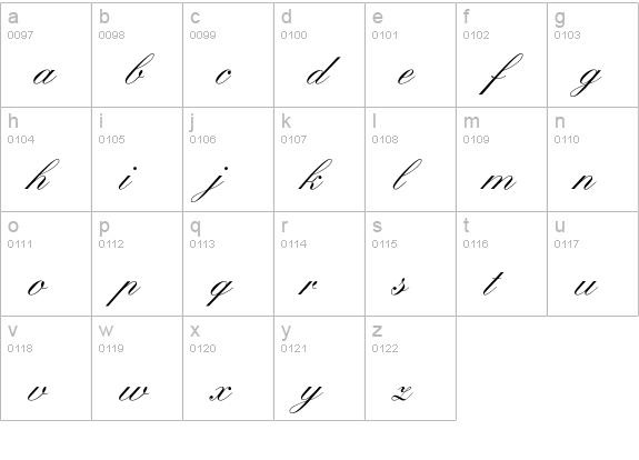 WynnerockScript-Medium lowercase a-z preview