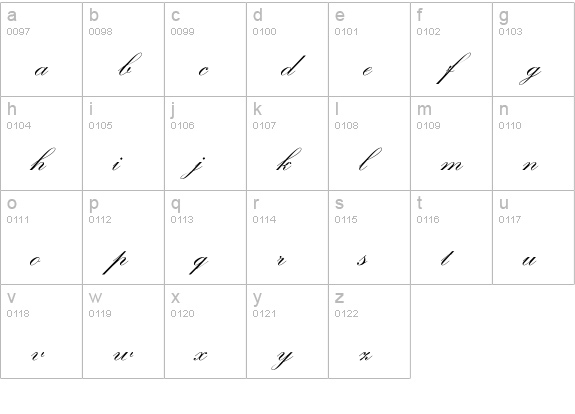 WynnerockScript-TwoBold lowercase a-z preview
