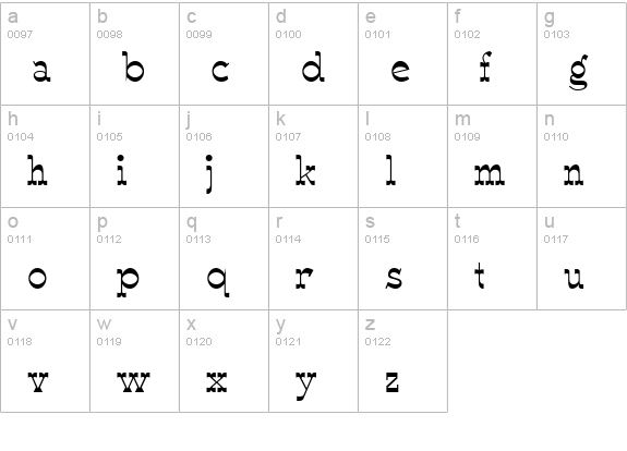 WyomingMacroni lowercase a-z preview