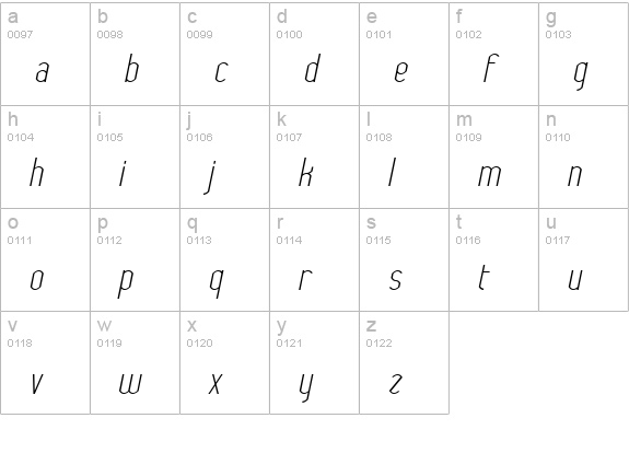 Wytherness lowercase a-z preview