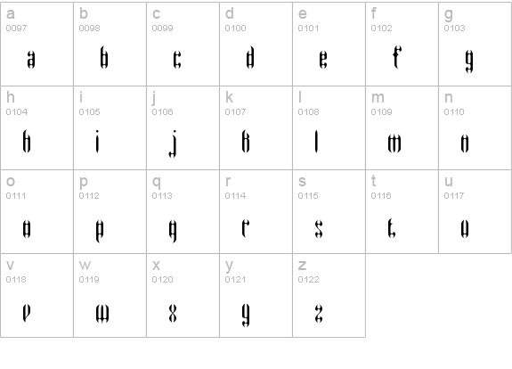 Wyvern Wings BRK lowercase a-z preview