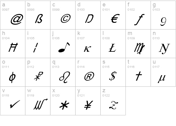 X-Cryption Italic lowercase a-z preview