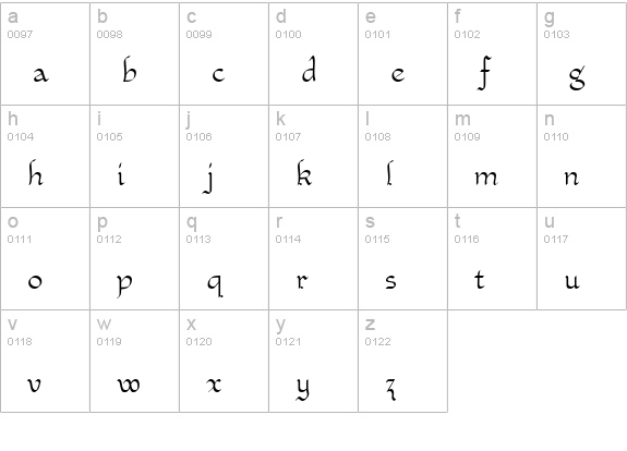 Xaltid Plain lowercase a-z preview