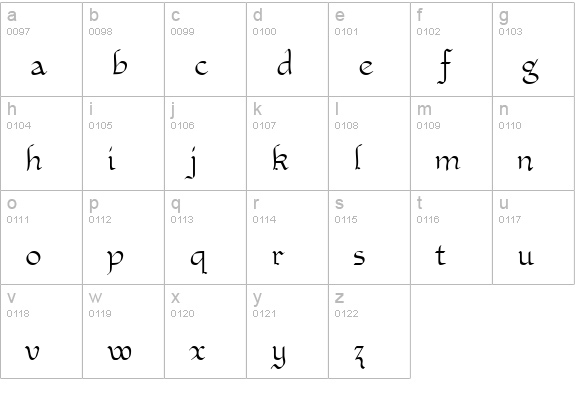 Xaltid Regular lowercase a-z preview