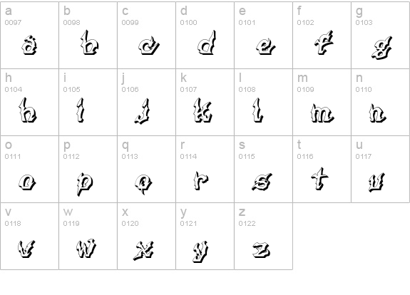 Xanax lowercase a-z preview
