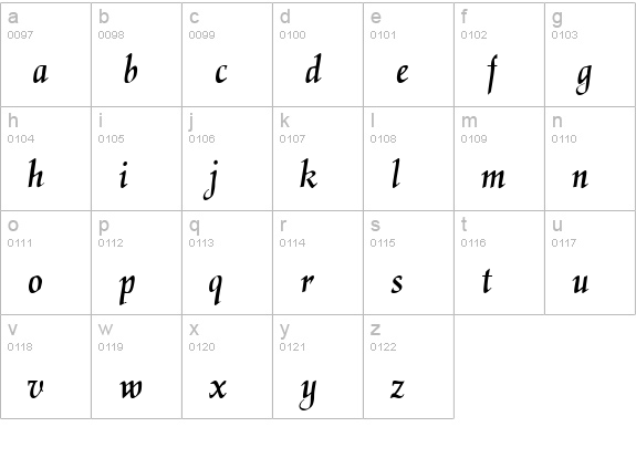 Xanthippe lowercase a-z preview