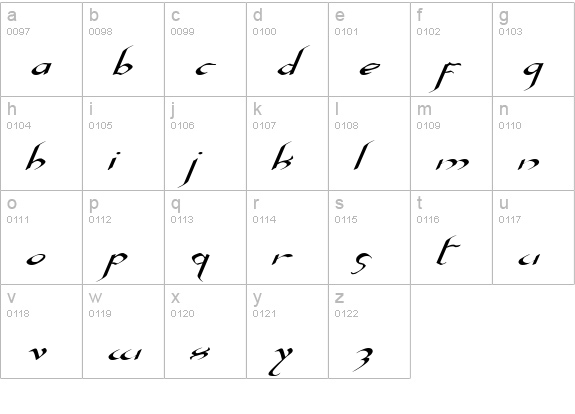 Xaphan Expanded Italic lowercase a-z preview