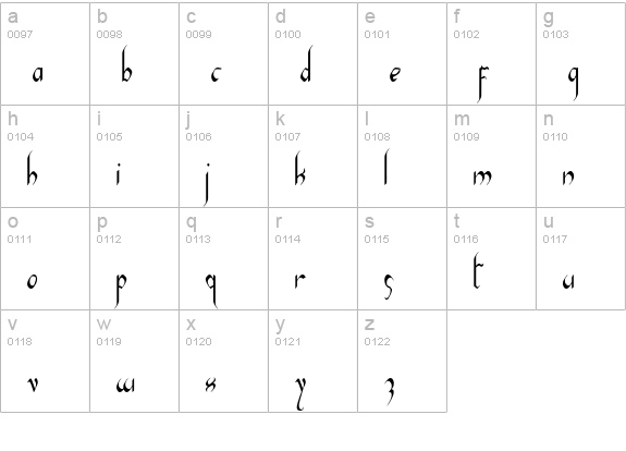Xaphan II Condensed lowercase a-z preview