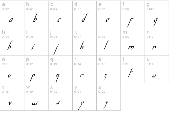 Xaphan II Condensed Italic lowercase a-z preview