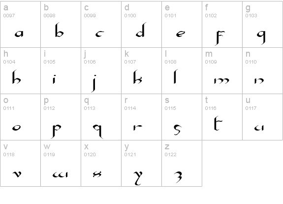 Xaphan II Expanded lowercase a-z preview