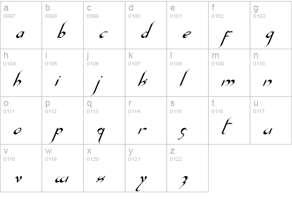 Xaphan II Italic lowercase a-z preview