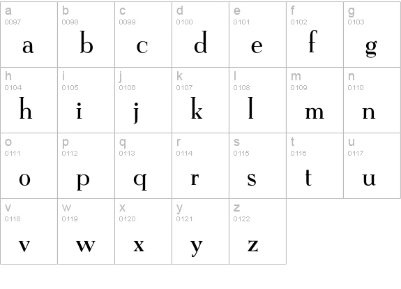 XenonMedium lowercase a-z preview