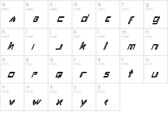 Xephyr Condensed Italic lowercase a-z preview