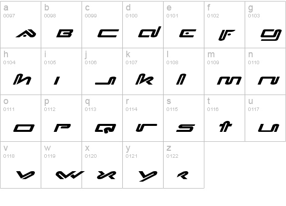 Xephyr Expanded Italic lowercase a-z preview