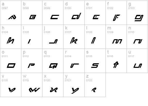 Xephyr Italic lowercase a-z preview