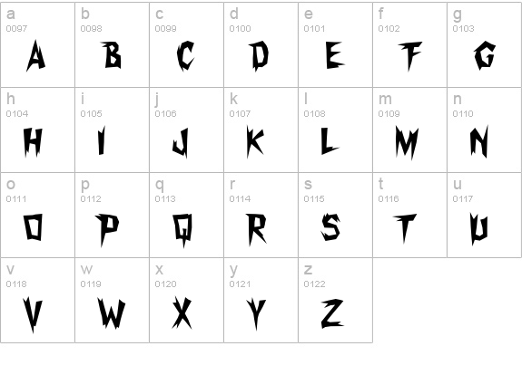 XerkerFW lowercase a-z preview
