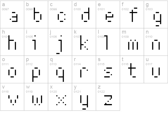 XERXES-ELEVENALT lowercase a-z preview