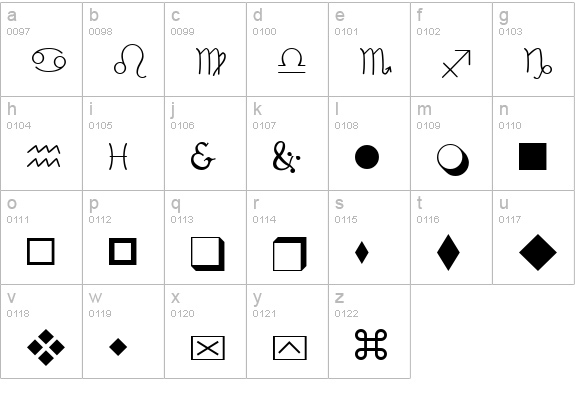 XIngyDings lowercase a-z preview