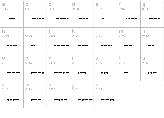XInterntnlMorseCodeIT lowercase a-z preview