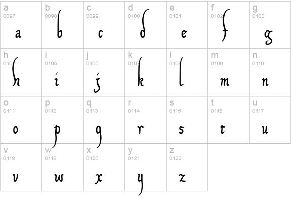 XIPAROS lowercase a-z preview