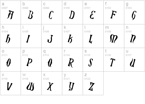 Xiphos Counter-Rotated lowercase a-z preview