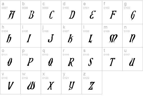 Xiphos Italic lowercase a-z preview