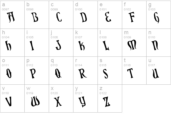 Xiphos Rotated lowercase a-z preview
