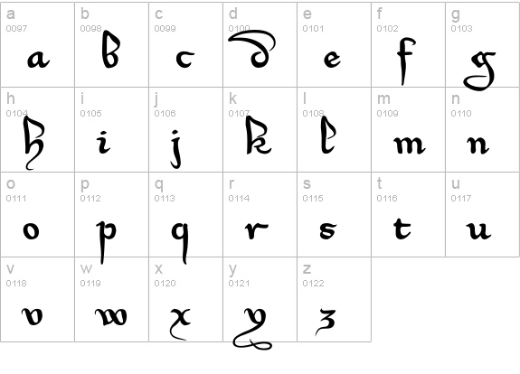 Xirwena lowercase a-z preview