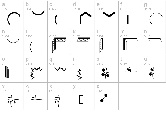 XMMPattern lowercase a-z preview