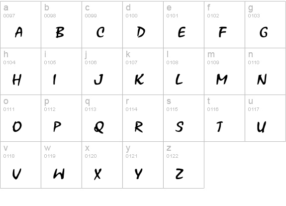 Xoxoxa lowercase a-z preview