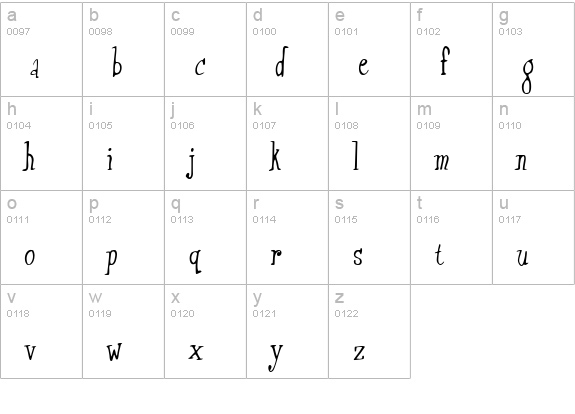 Xtraflexidisc lowercase a-z preview