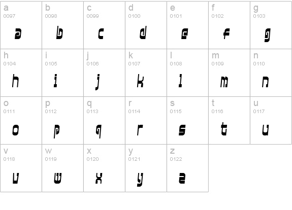 Xtraordinary lowercase a-z preview