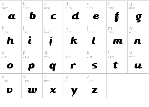 XYPERFORMULAIC-21SB lowercase a-z preview