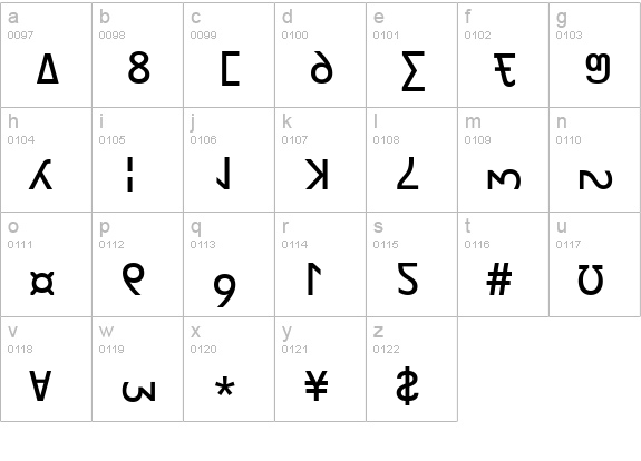 y2k lowercase a-z preview
