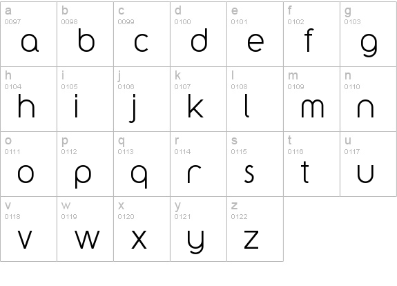 Y2K Neophyte lowercase a-z preview