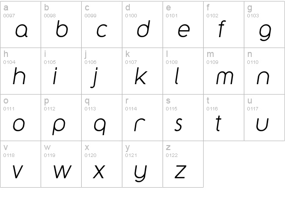 Y2K Neophyte Italic lowercase a-z preview