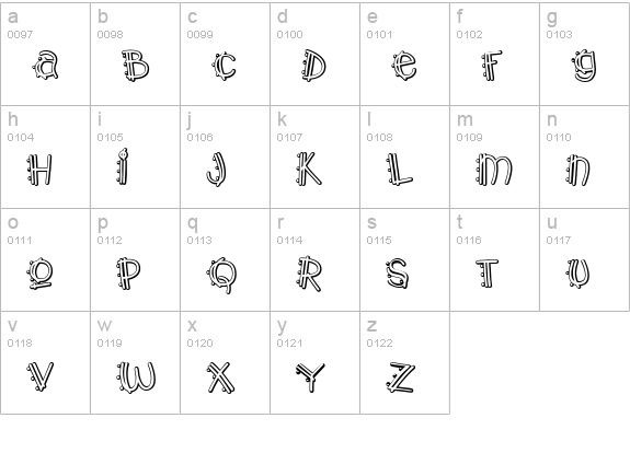 Y2K PopMuzik Outline AOE lowercase a-z preview