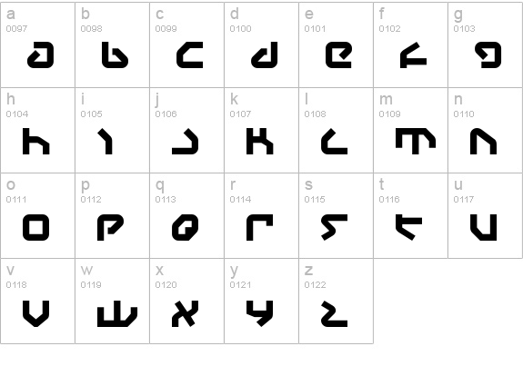 Yahren lowercase a-z preview