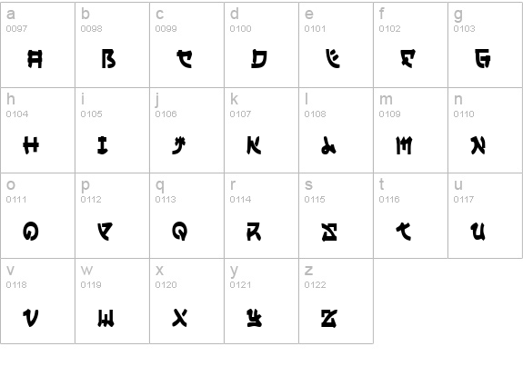 Yama Moto Condensed lowercase a-z preview