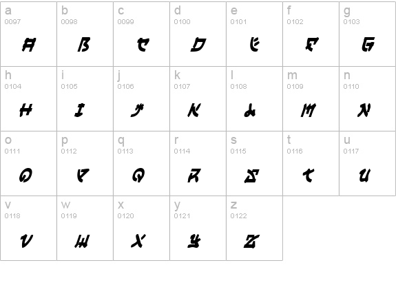 Yama Moto Condensed Italic lowercase a-z preview